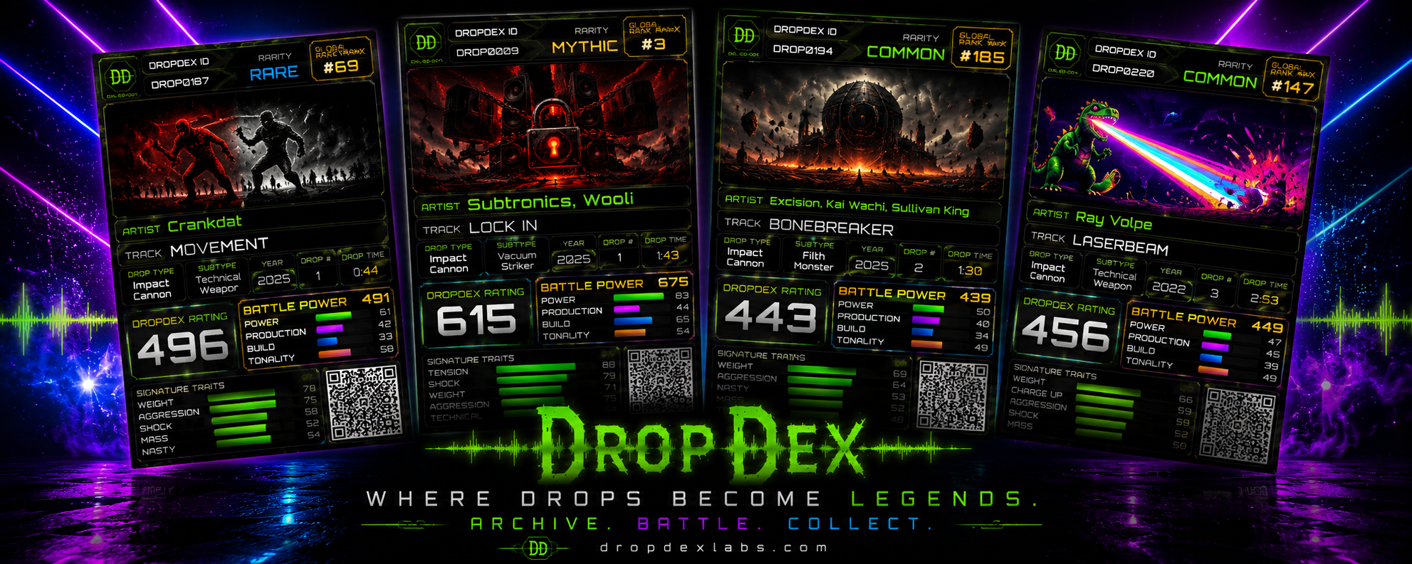 DropDex Rave Lab